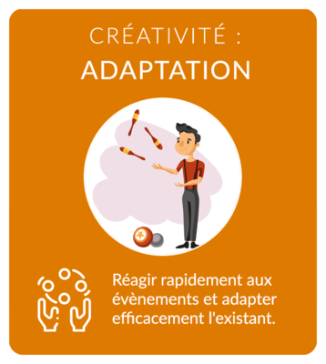 Visuel de l'activité